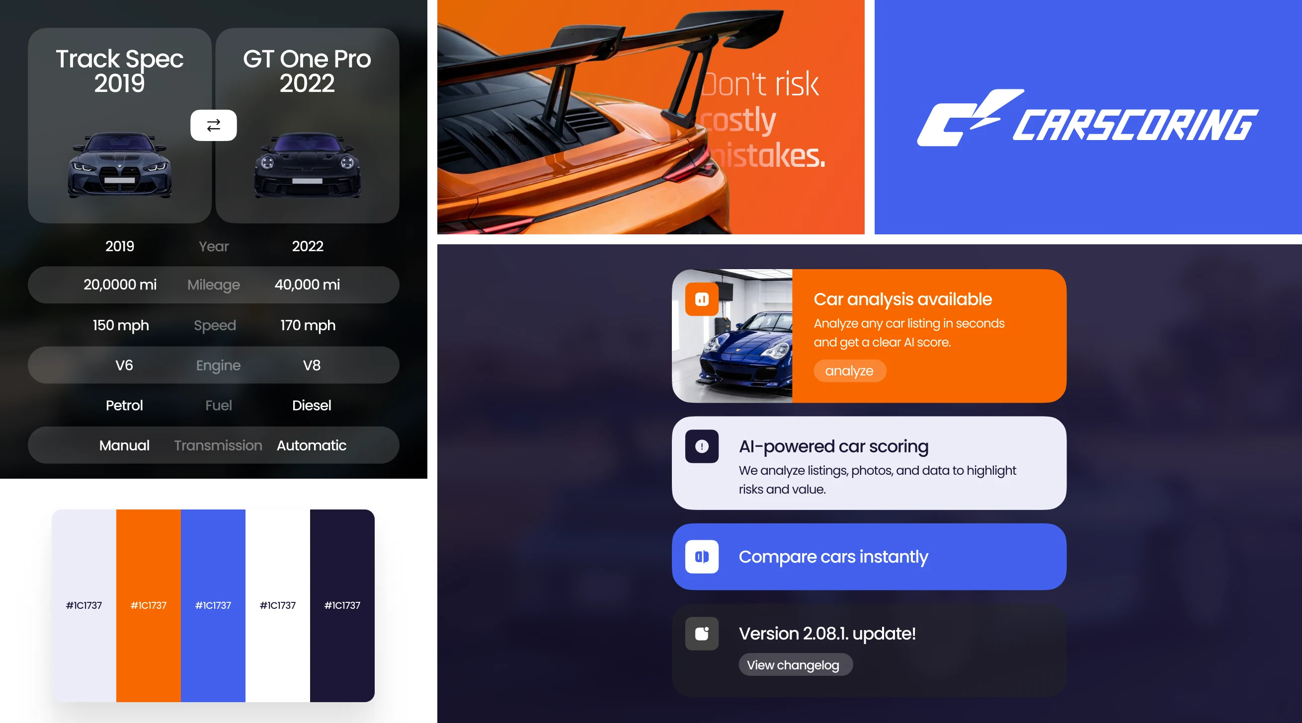 Social media formats overview
